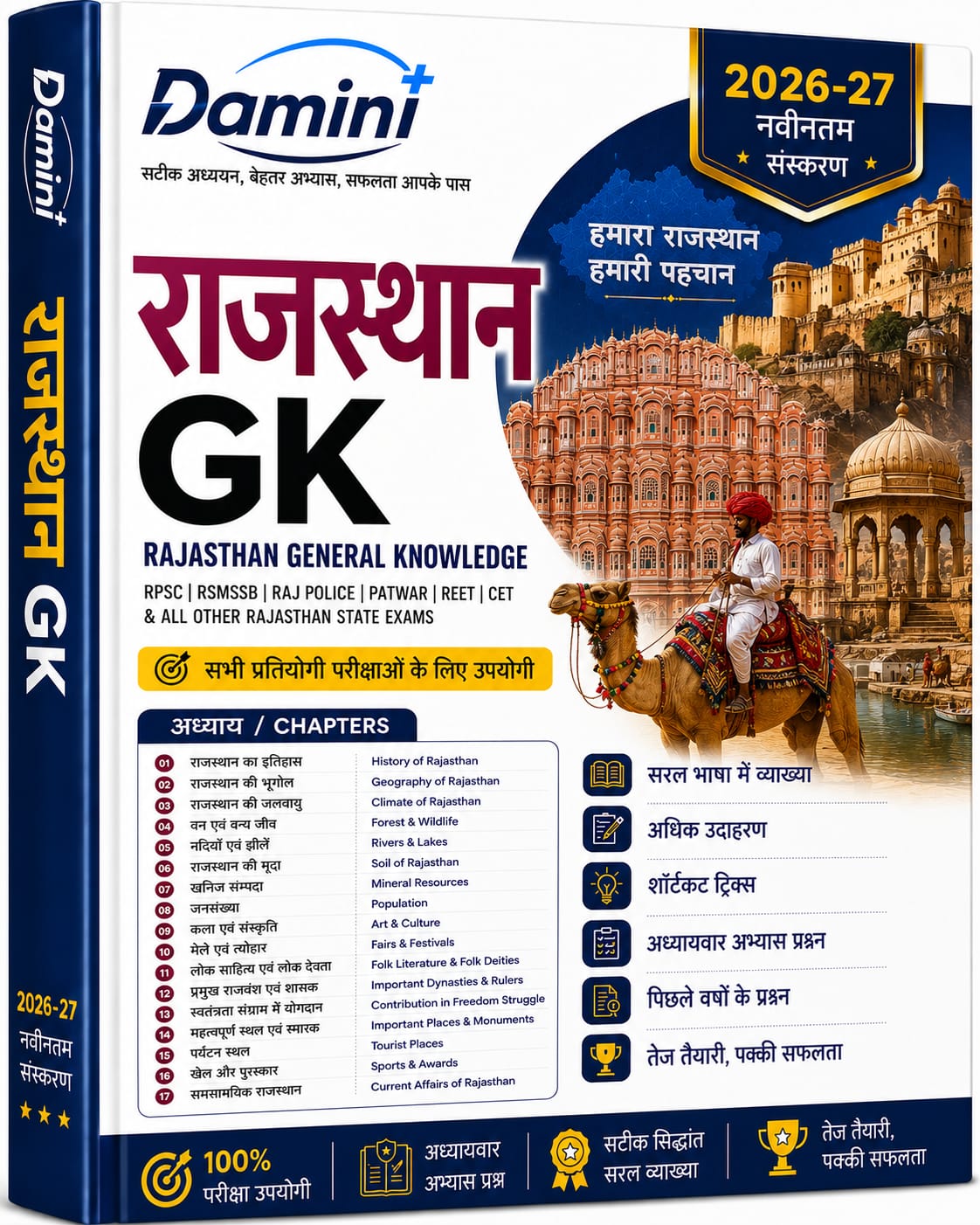 Rajasthan GK